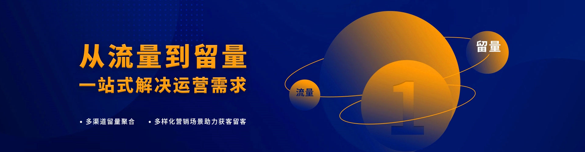 长清sem运营